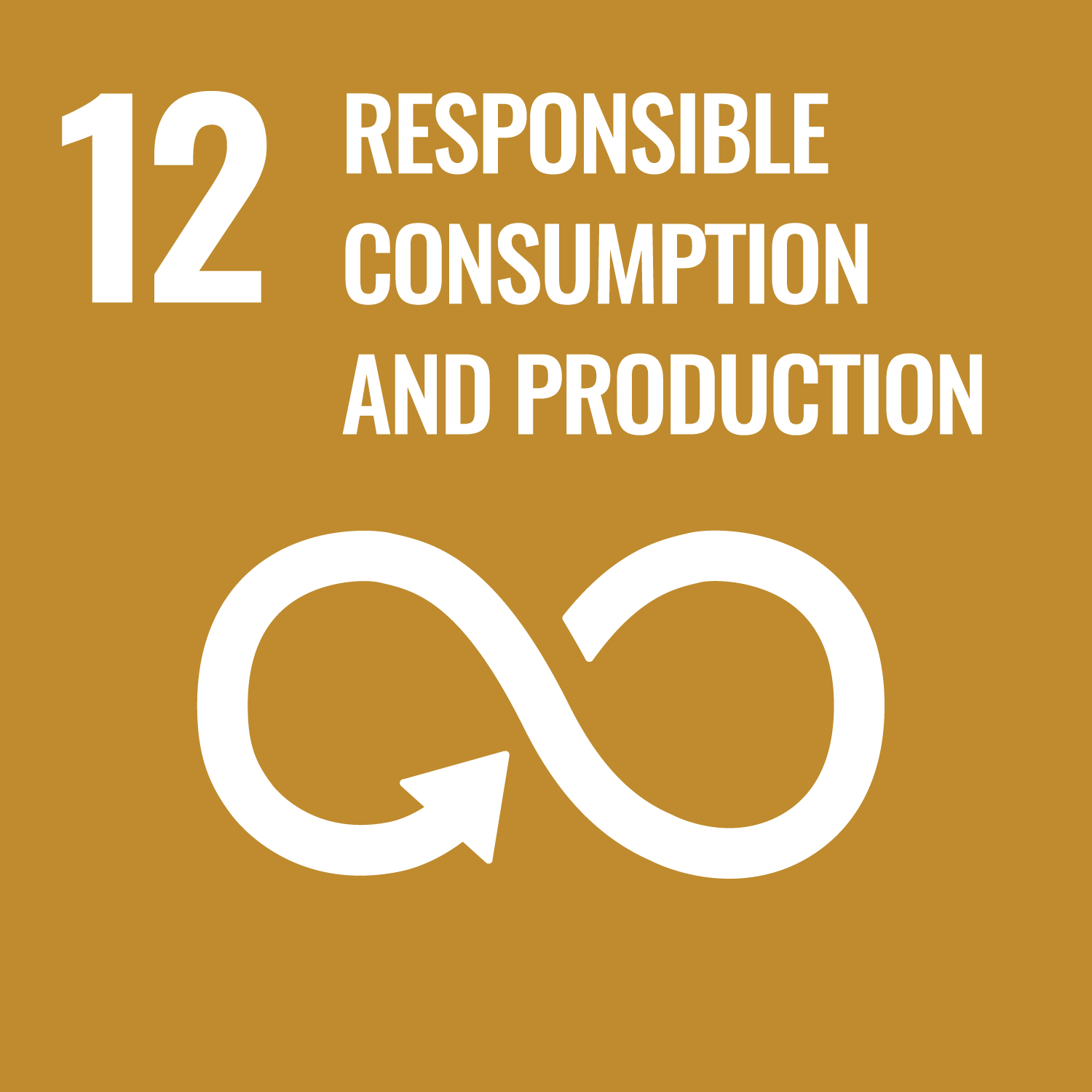 ［Goal 12］ Responsible Consumption and Production